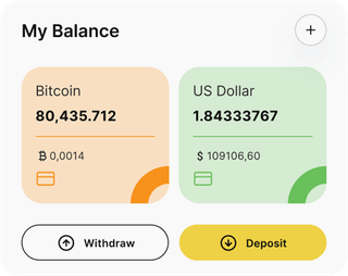 Dashboard-Übersicht der Fondera-Automated-Trading-Lösung